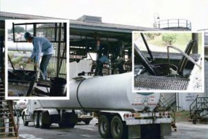 Tank Loading Application Tank Loading Application